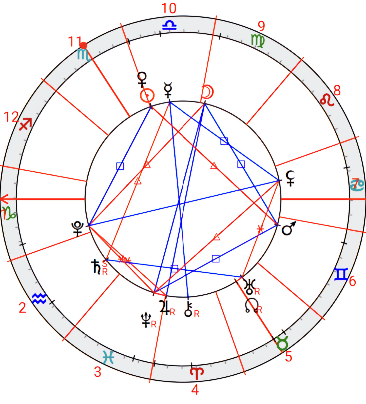 Venus Cazimi in Libra Pendant